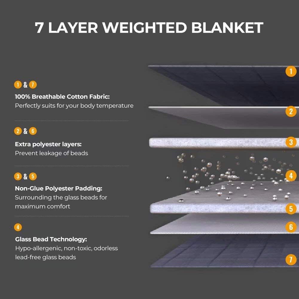 Mooka Cooling Weighted Blanket